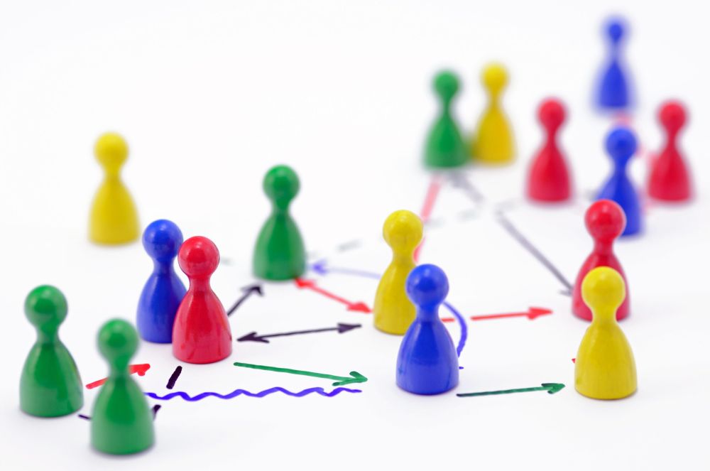 Selbstkontrolle unter Stress - Tempo rausnehmen. Viele Figuren aus dem Spiel Mensch ärgere dich nicht. Sind durch unterschiedlichen Pfeile miteinander verbunden. Einige zeigen in beide Richtungen, einige nur in eine Richtung, andere sind gewellt.